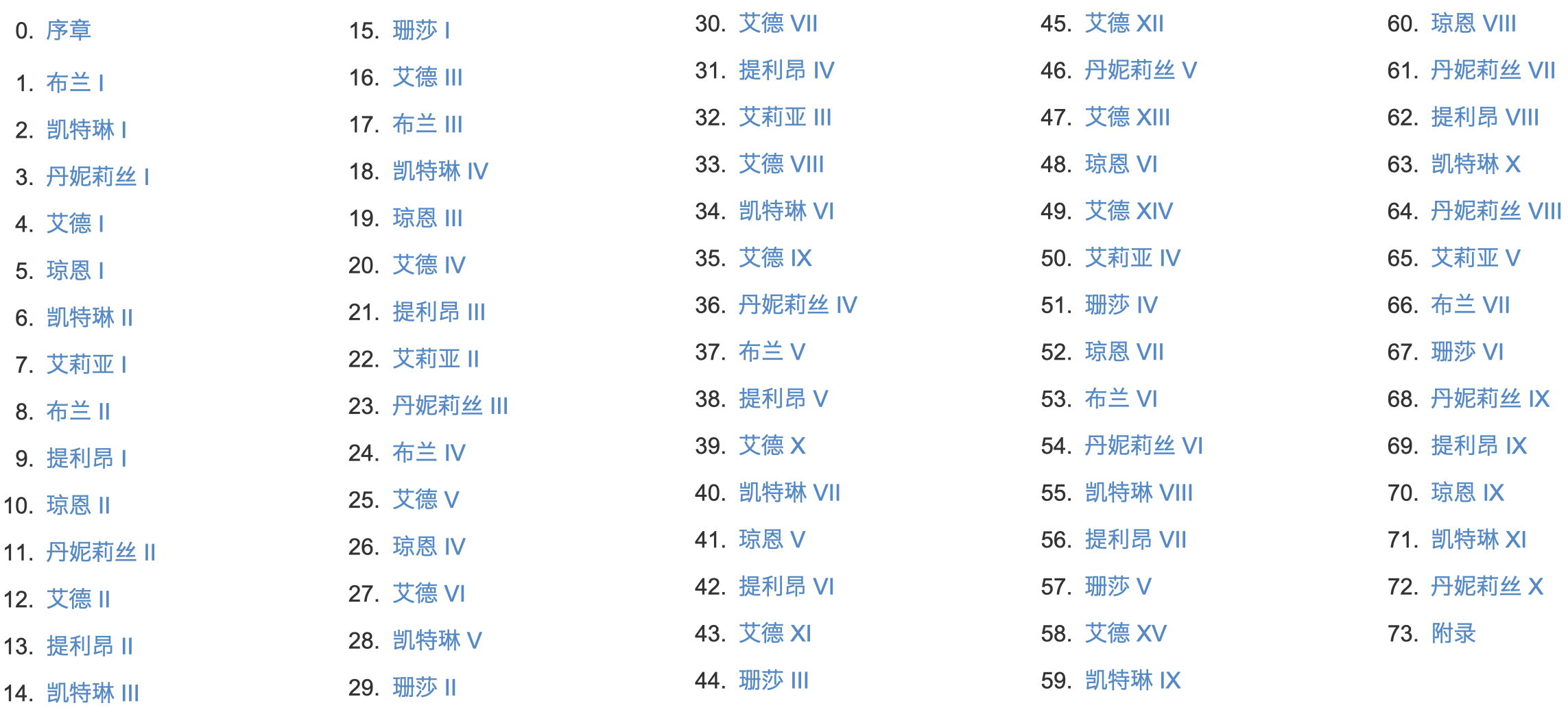 刘慈欣和乔治·马丁，怎么都开始给游戏写设定了？-第9张图片-一枝梧桐 