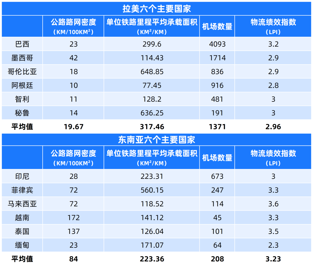 500年后的“哥伦布”，有的一夜暴富，有的人财两空……-3