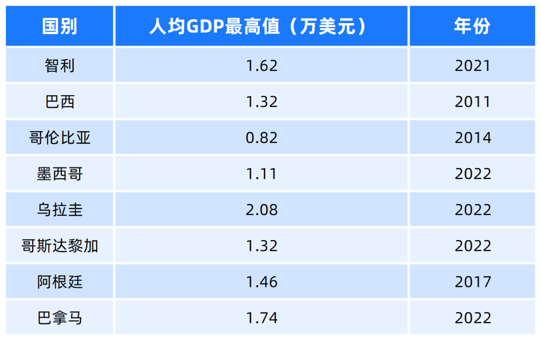 500年后的“哥伦布”，有的一夜暴富，有的人财两空……-2