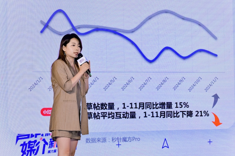图10 明略科技Social产品专家 车思漫.JPG